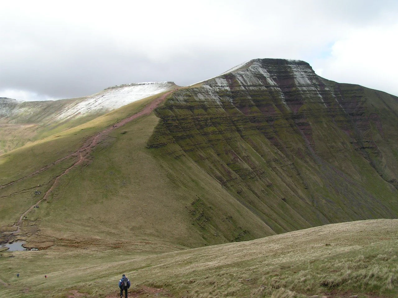 Grassy mountain slope with layered rock formations, snow patches, a hiker on a trail, and a small water body under an overcast sky