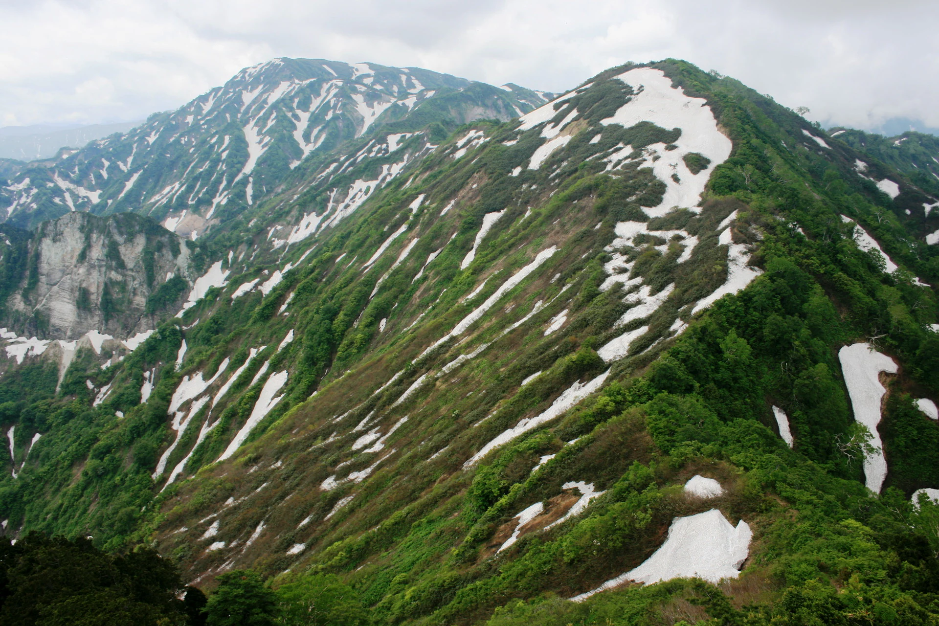 Una cordillera con parches de nieve y vegetación verde bajo un cielo parcialmente nublado