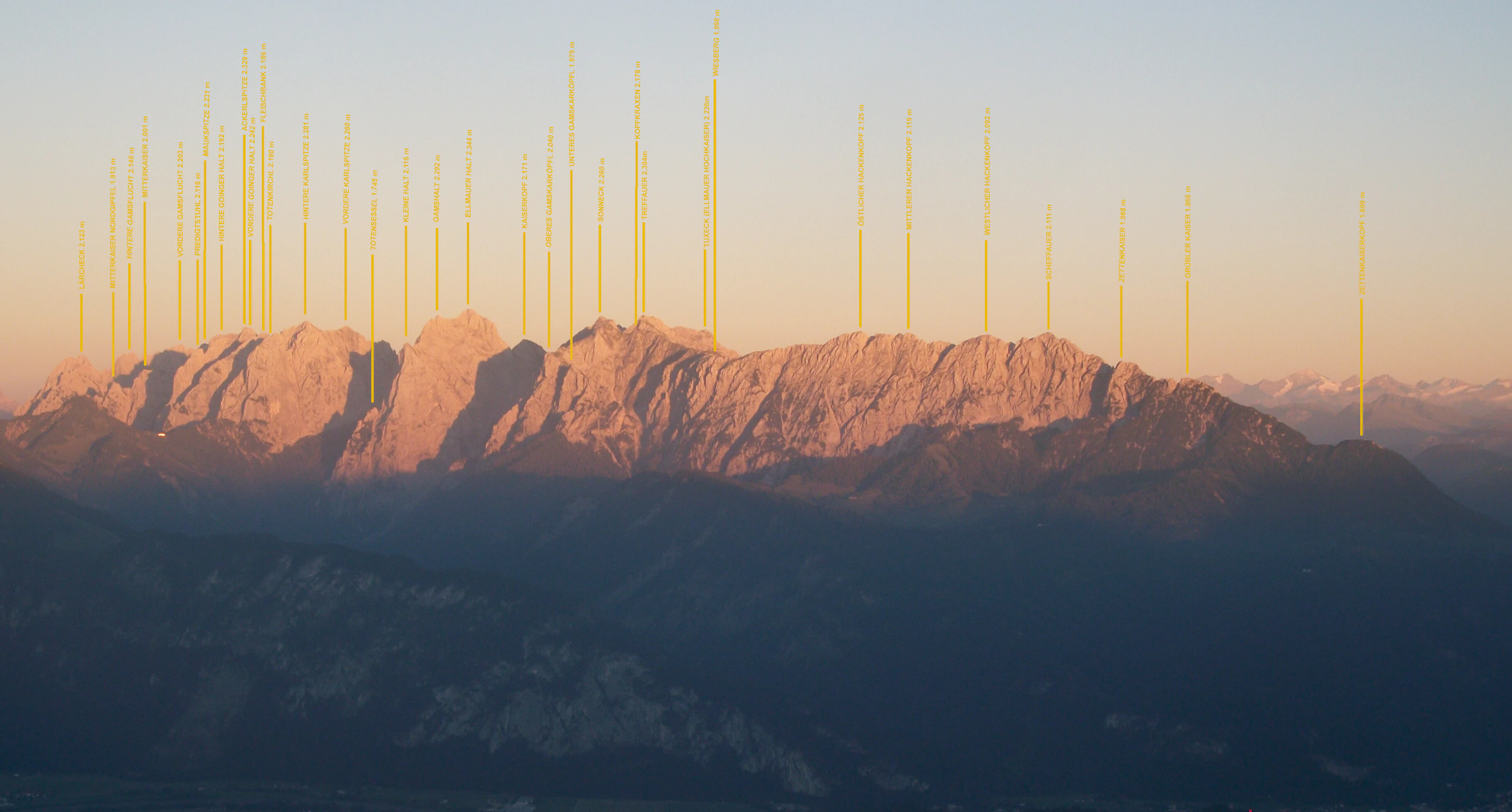 Panoramic sunset view of the Wilder Kaiser mountain range featuring rocky ridges and overlaid vertical yellow lines pointing to specific peaks.