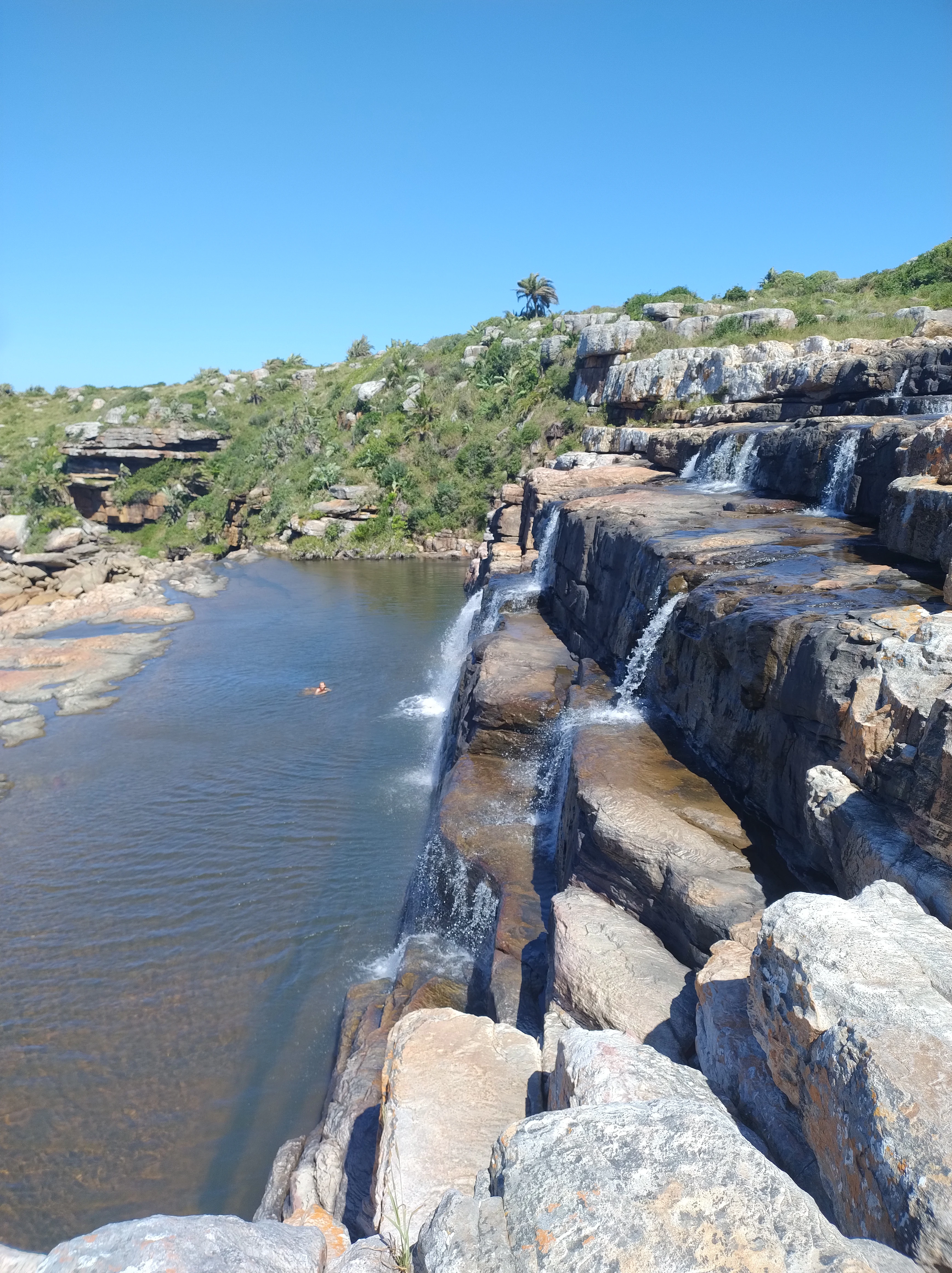 A high-angle view of a tiered waterfall cascading over rocky ledges into a dark pool, surrounded by grassy coastal landscape under a clear blue sky.
