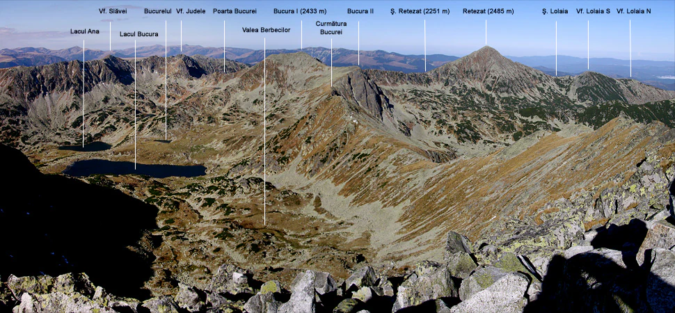 Panoramic view of Retezat National Park mountains with labeled peaks and valleys, rocky terrain, and a hiker silhouette in foreground