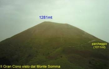 Mountain landscape showing Vesuvius volcano cone with elevation markers '1281mt' and 'parcheggio (1011mt)' under a hazy sky